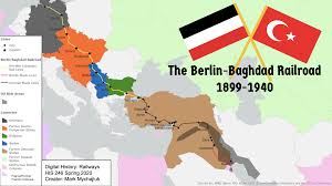 Quick Quiz: Economic Factors Before The Great War